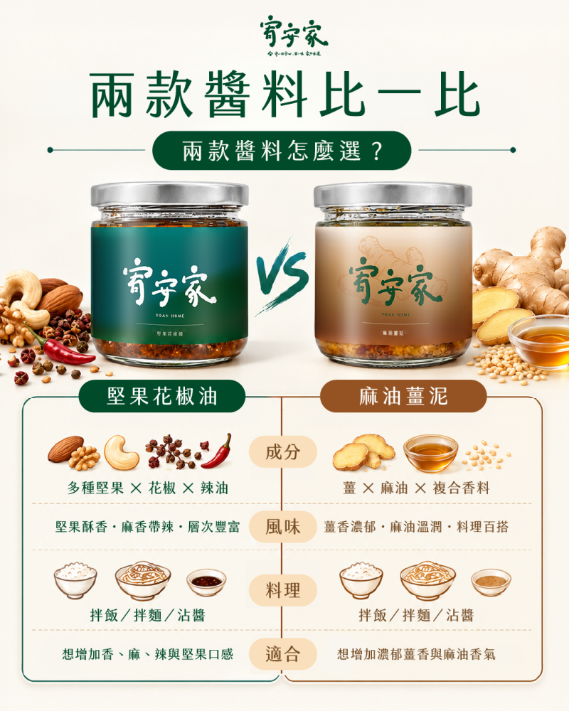 今天想吃暖香，還是麻香？
